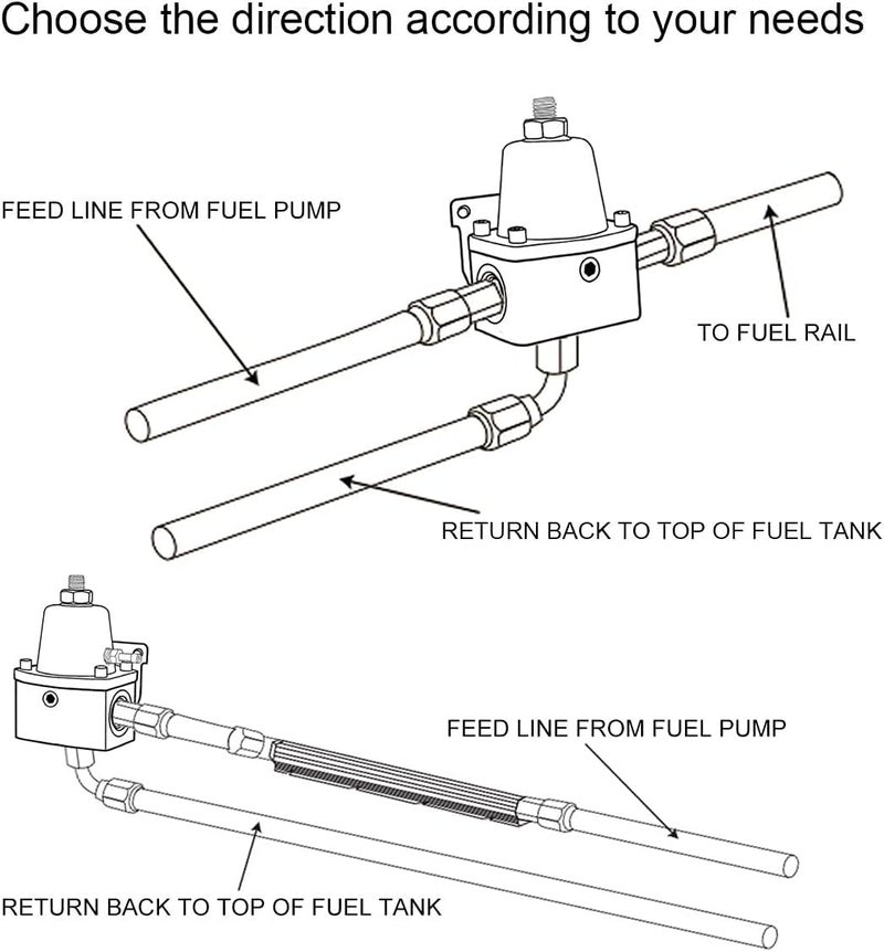 BARTOO Adjustable Fuel Pressure Regulator Kit with Bypass Return 30-70 psi Pressure Gauge, AN6-6AN Fuel Line Hose Fitting Connectors Kit(Black) - Image 5
